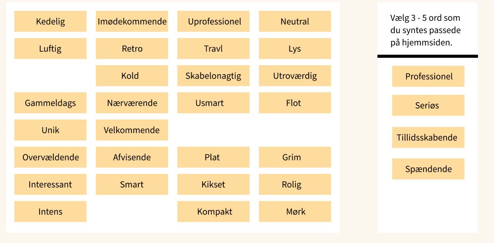 Desirability test med ordkort som Professionel, Seriøs, Tillidskabende og Spændende, valgt ud af en større samling ord