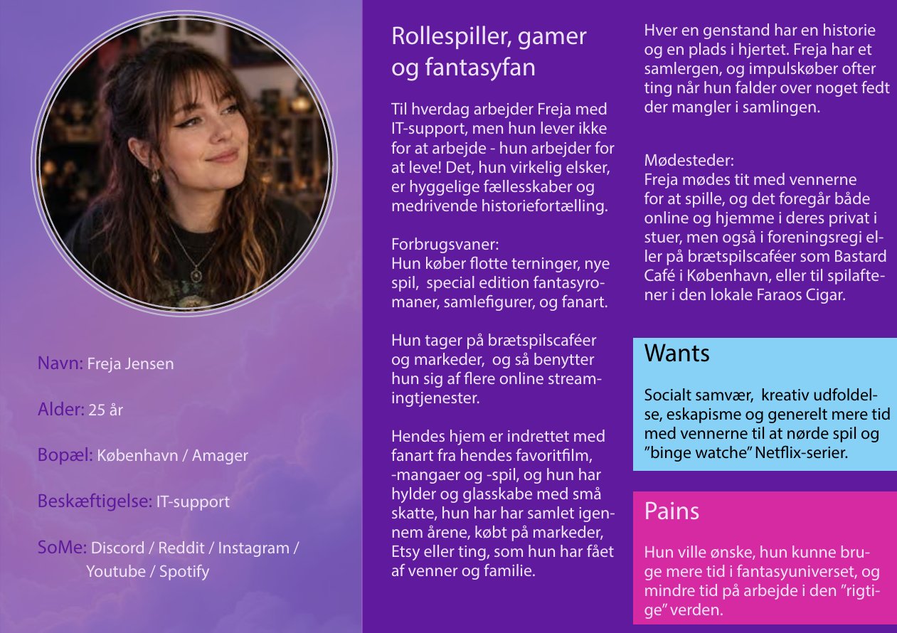 Persona-ark for Freja Jensen, 25 år, IT-supporter fra Amager, rollespiller, gamer og fantasyfan, med forbrugsvaner, mødesteder, wants og pains